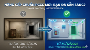 Thông tư 103/2025/TT-BCA